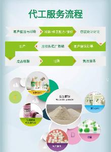 OEM食品銷售 價格、報價及品牌廠家全解析